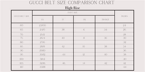 gucci size chart belts